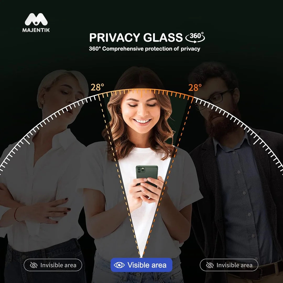 Screen Majentik Privacy 360