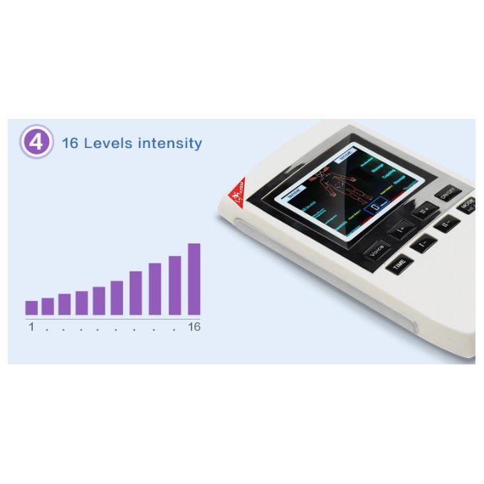 TENS And EMS 2 Channel For Slimming-Digital Apparatus Healthy Care - White