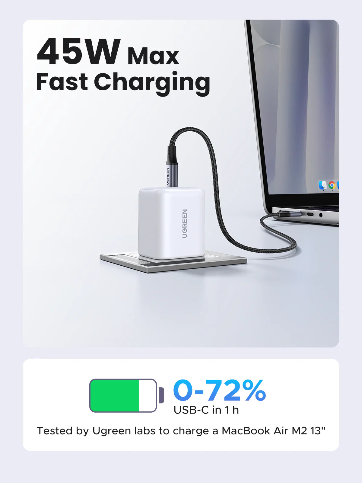 UGREEN 45W USB-C GaN Fast Charger EU - white