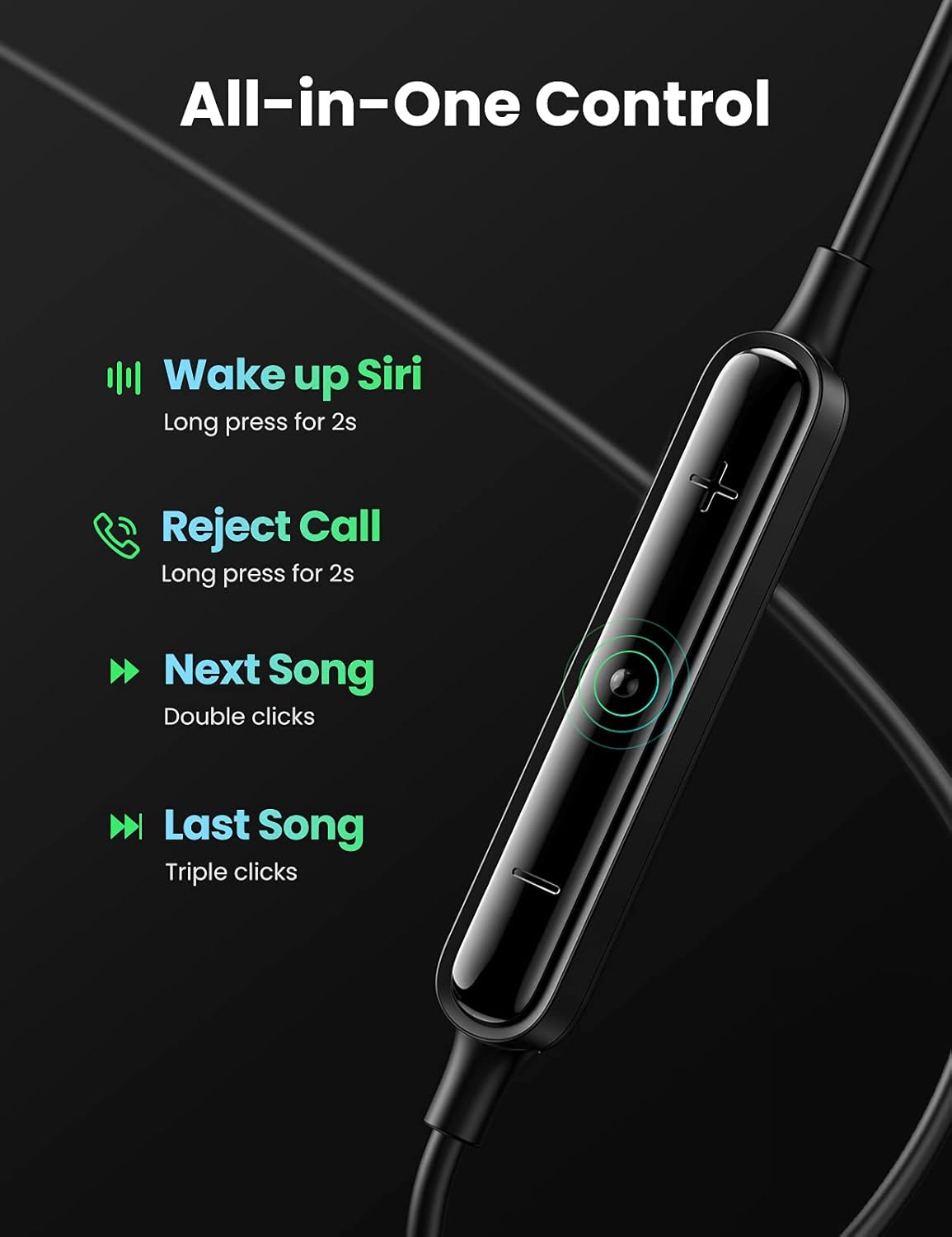 UGREEN EP103 Wired Earphones with USB-C Connector Black