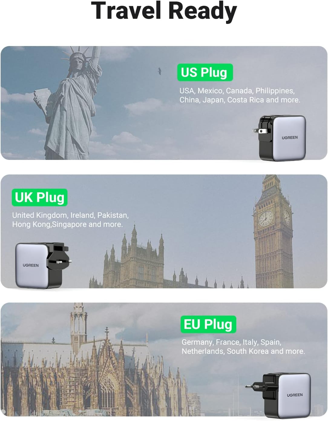 شاحن يوجرين السريع GaN 1USB-A&2USB-C 65 وات أسود - CD296