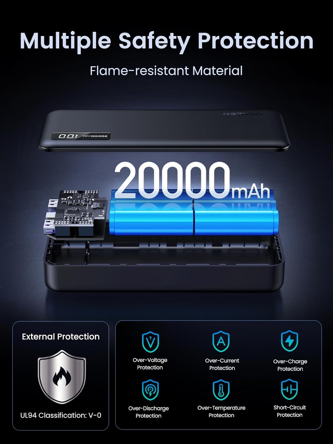 باور بانك يوجرين بسعة 20000 مللي أمبير في الساعة وقوة 20 وات مع شحن سريع ثنائي الاتجاه - رمادي - PB312