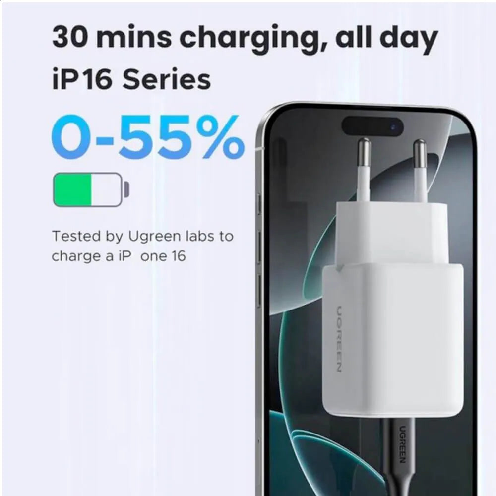 UGREEN 30W 2-Port GaN Fast Charger