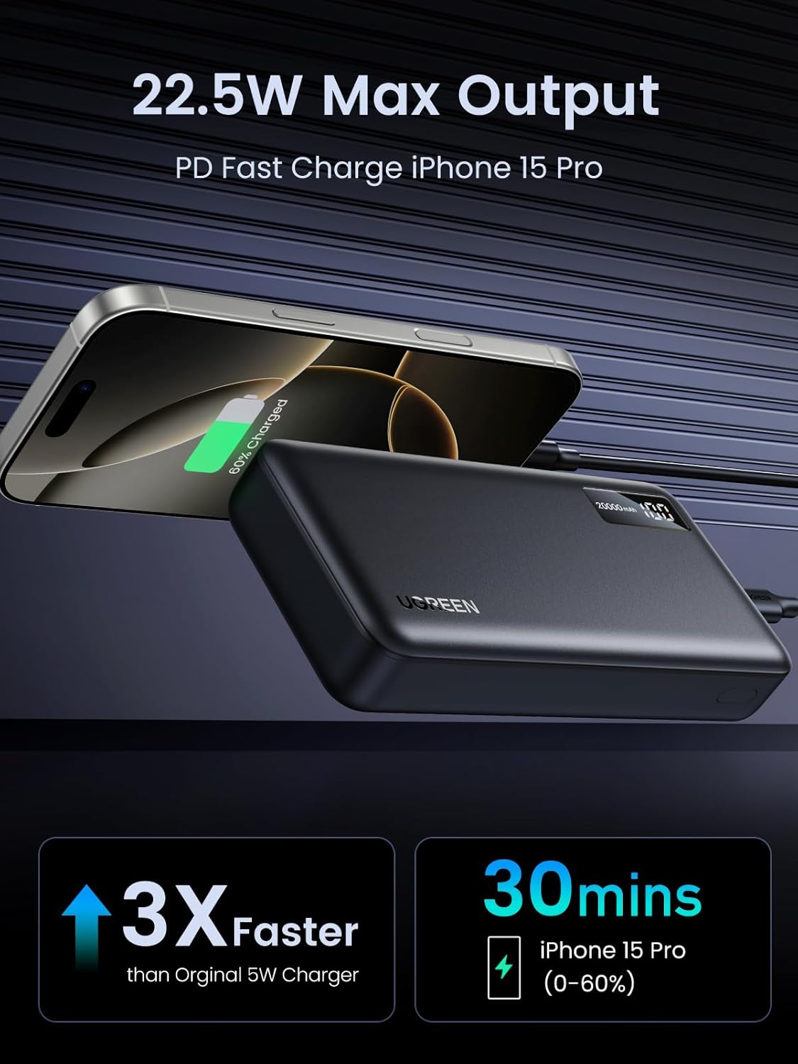 بطارية يوجرين 20000 مللي أمبير 20 وات سريعة في اتجاهين
باور بانك شحن باللون الرمادي - PB312