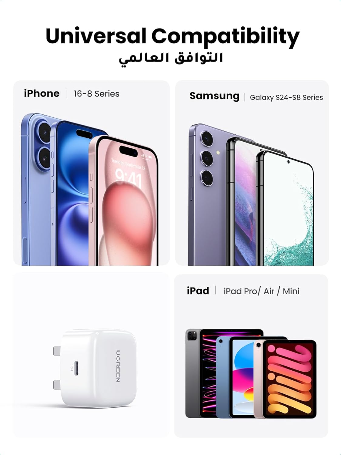 UGREEN 20W USB C Plug Supports Max 20W PD Fast Charger UK White