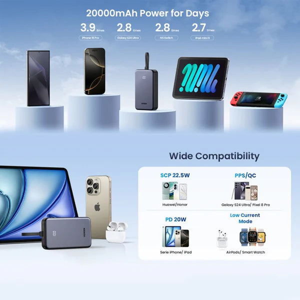 UGREEN 20000mAh Power Bank with Built-in Cable
