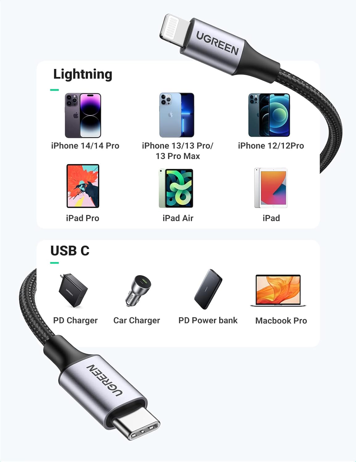 كابل UGREEN USB-C إلى Lightning للشحن السريع
 كابل 1 متر رمادي -US304