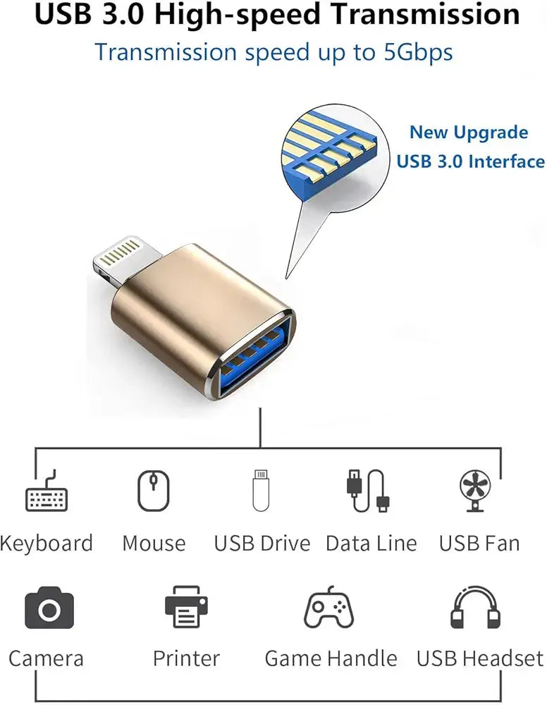 OTG Adapter For iphone