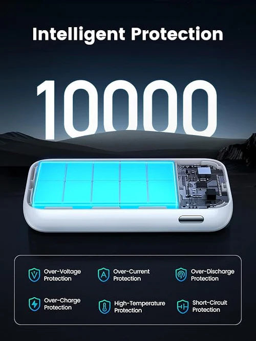 بطارية UGREEN 10000mAh للشحن السريع ثنائي الاتجاه
 باور بانك 30 وات-PB208