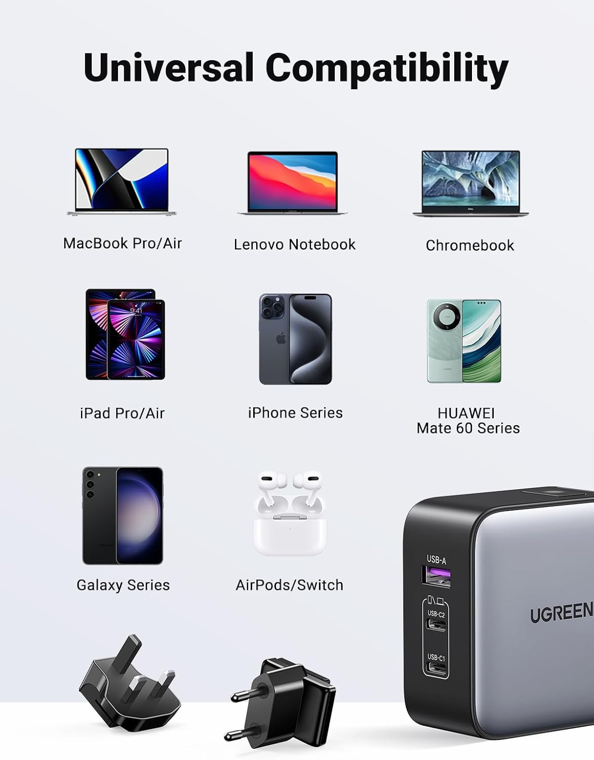 شاحن UGREEN السريع GaN 1USB-A&amp;2USB-C
 65 وات أسود- CD296