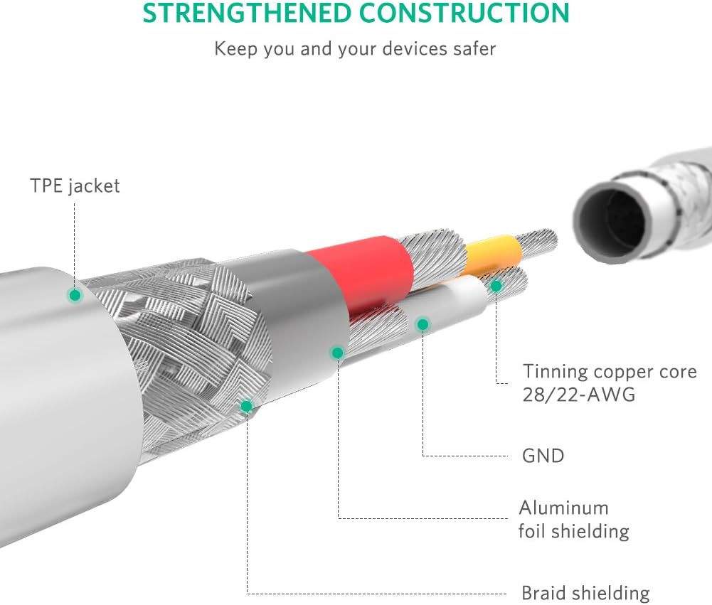 كابل USB-A ذكر إلى Lightning ذكر من UGREEN
 غلاف ABS مطلي بالنيكل بطول 1 متر (أبيض) -US155