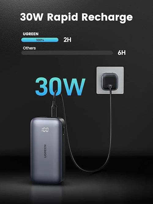 بطارية UGREEN 10000mAh للشحن السريع ثنائي الاتجاه
 باور بانك 30 وات-PB208