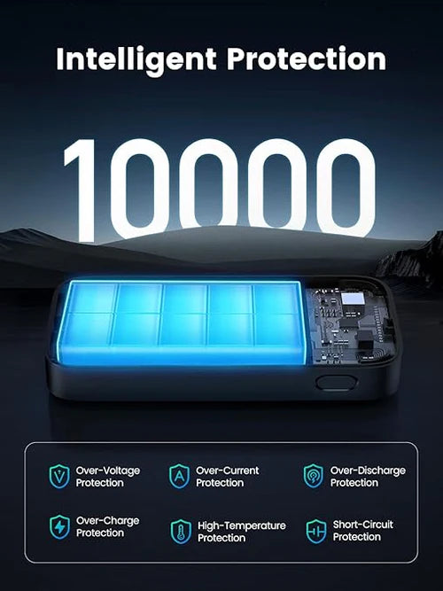 بطارية UGREEN 10000mAh للشحن السريع ثنائي الاتجاه
 باور بانك 30 وات-PB208