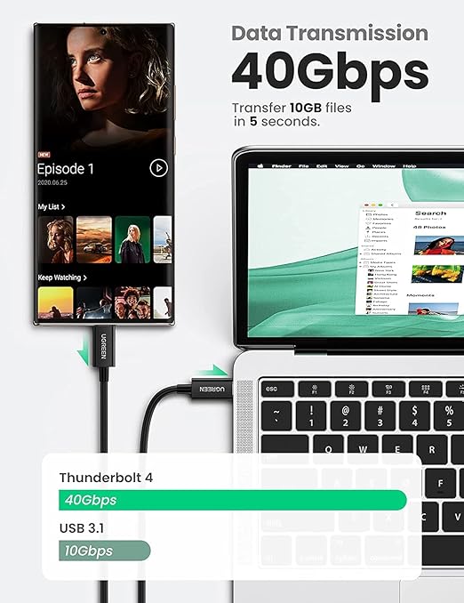 [6957303833894] UGREEN USB C to Type C 100W Thunderbolt 4 PD Cable Black