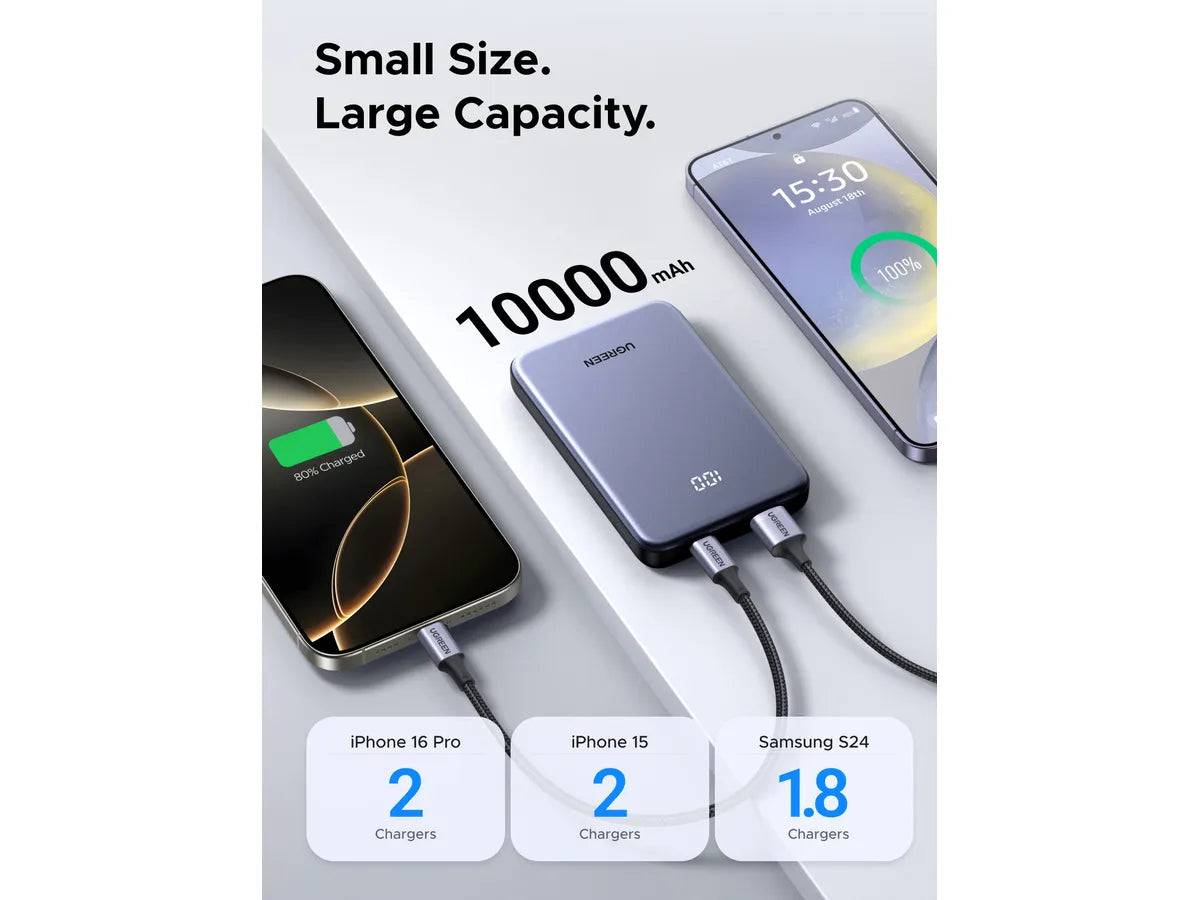 UGREEN Power Bank 10000mAh 20W 75131B Two-way Fast Charging