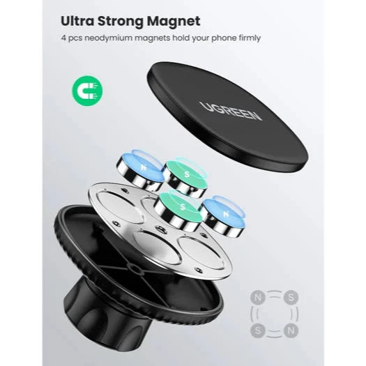 UGREEN Magnetische Handy KFZ Halterung
 الهاتف الذكي Armaturenbrett -US270