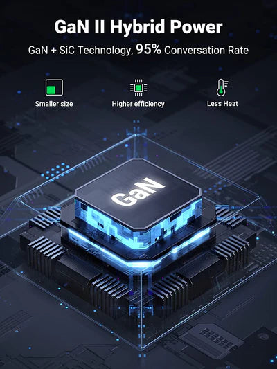 مصباح مكتبي Ugreen Nexode بقوة 200 واط و6 منافذ USB
 شاحن الفضاء باللون الرمادي - CD271