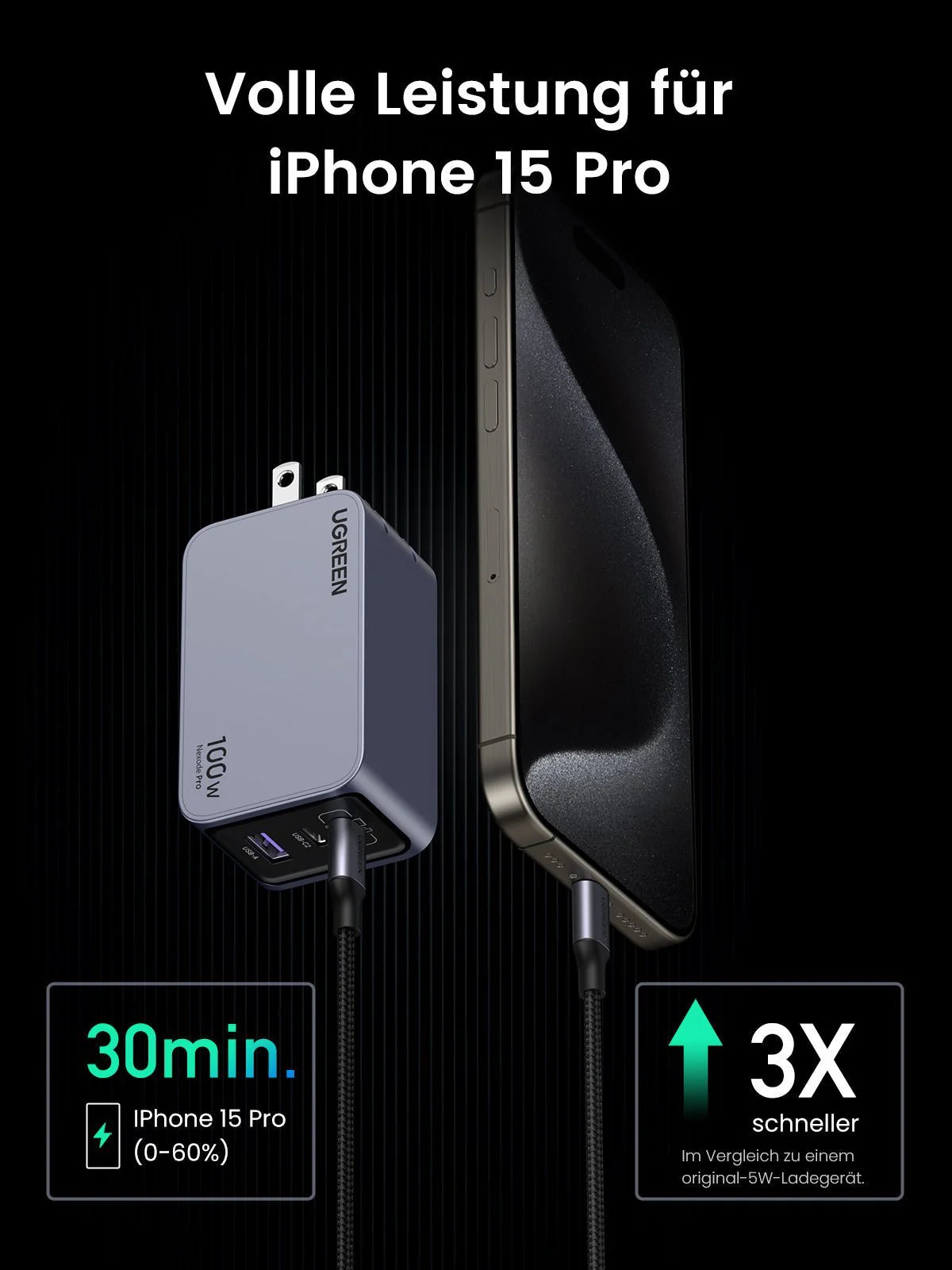 UGREEN Nexode Pro 100W GaN Charger with USB-C Cable Grey