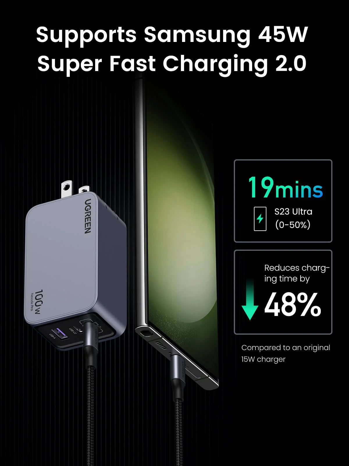 UGREEN Nexode Pro 100W GaN Charger with USB-C Cable Grey